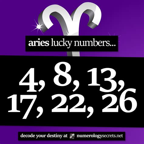 lucky aries numbers|Aries Lucky Numbers for today â€“ Numerology, .